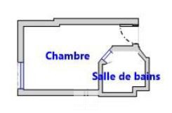 Investir en toute sécurité sans carence ni dégradation !